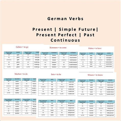 pour past tense|pour conjugation table in English